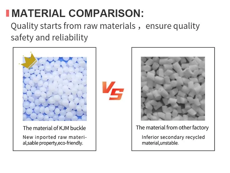 KJM Toggle Buttons Material